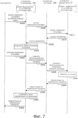 Система обработки информации, устройство отображения, выходное устройство, устройство обработки информации, способ получения идентификационной информации и способ подачи идентификационной информации (патент 2510149)