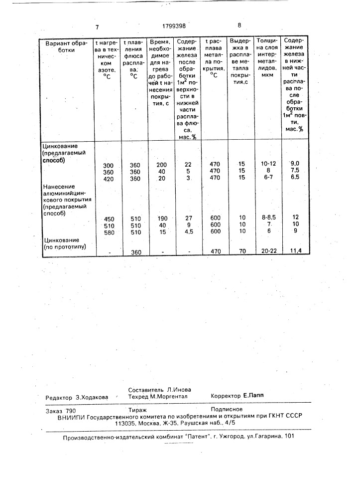Способ нанесения металлических покрытий (патент 1799398)