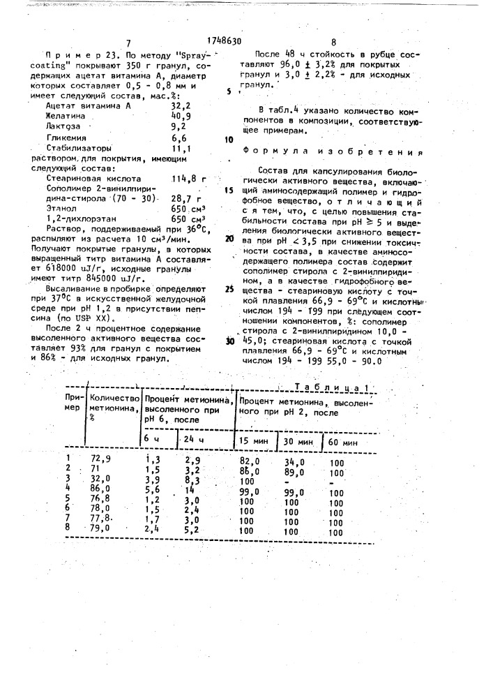 Состав для капсулирования биологически активного вещества (патент 1748630)