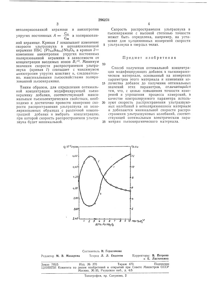 Способ получения оптимальной концентрации модифицирующих добавок в пьезокерамическомматериале (патент 296231)