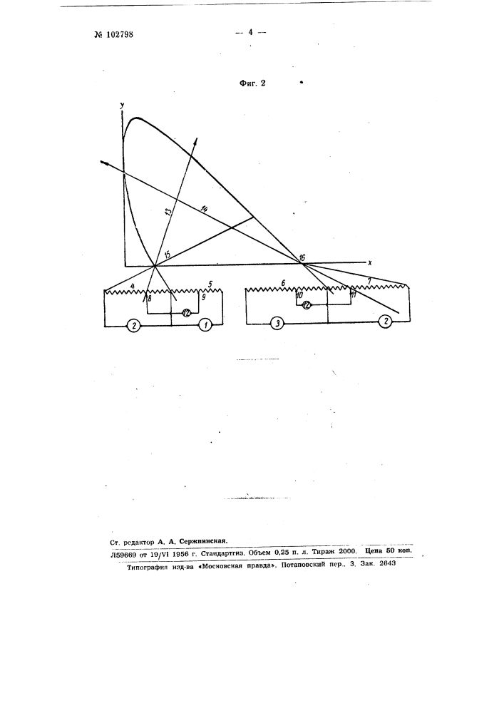 Фотоэлектрический колориметр (патент 102798)