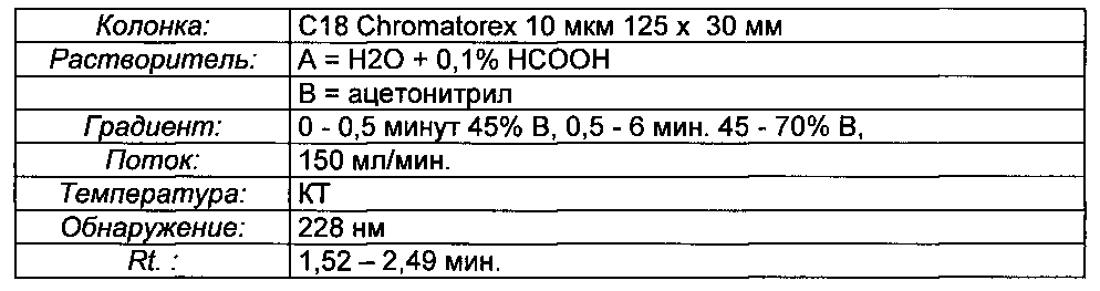 Соединения для связывания со специфическим для тромбоцитов гликопротеином iib/iiia и их применение для визуализации тромбов (патент 2597425)