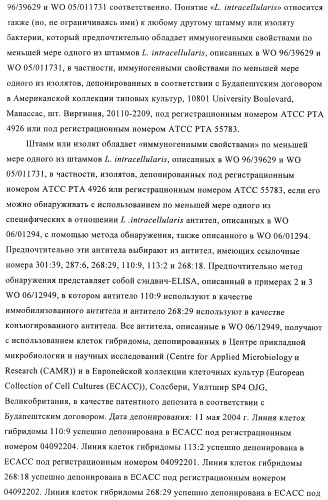 Иммуногенные композиции, содержащие lawsonia intracellularis (патент 2443430)