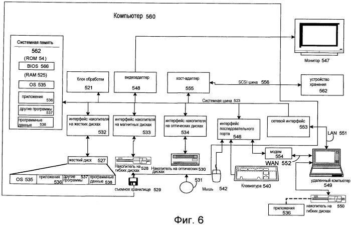 Обработка форматированных сообщений с использованием карты сообщения (патент 2452017)