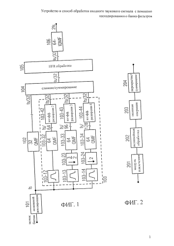 Устройство и способ обработки входного звукового сигнала с помощью каскадированного банка фильтров (патент 2586846)