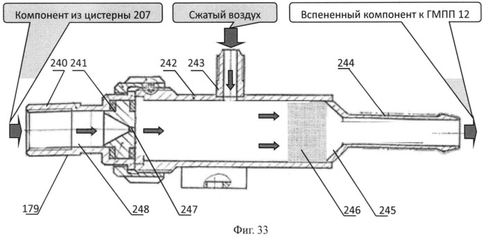 Способ маскировки вооружения и военной техники, гражданских и военных объектов маскирующими пенными покрытиями, станция и устройства из ее состава, а также растворы пенообразующих рецептур для осуществления способа маскировки (патент 2492404)