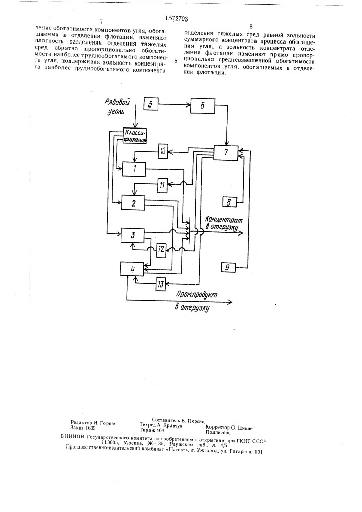 Способ управления процессом обогащения угля (патент 1572703)