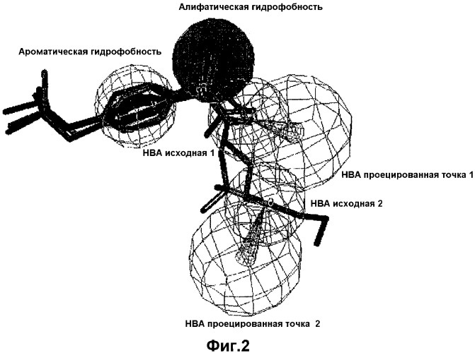 2-арилуксусные кислоты, их производные и содержащие их фармацевтические композиции (патент 2356887)