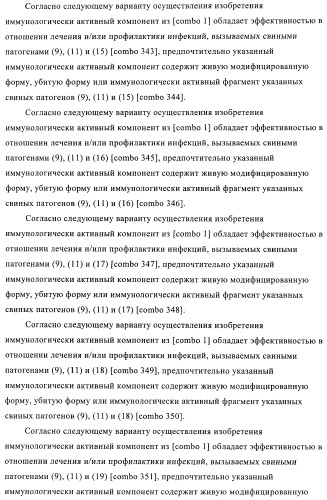 Иммуногенные композиции, содержащие lawsonia intracellularis (патент 2443430)