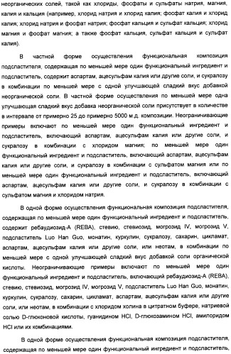 Композиция интенсивного подсластителя с кальцием и подслащенные ею композиции (патент 2437573)