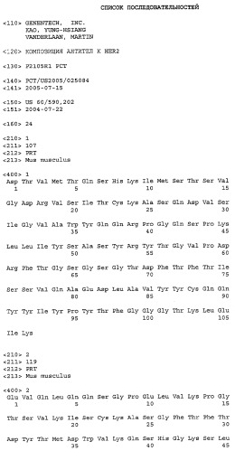Композиция антител к her2 (патент 2361880)