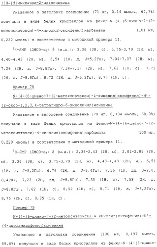 Азотсодержащие ароматические производные, их применение, лекарственное средство на их основе и способ лечения (патент 2264389)