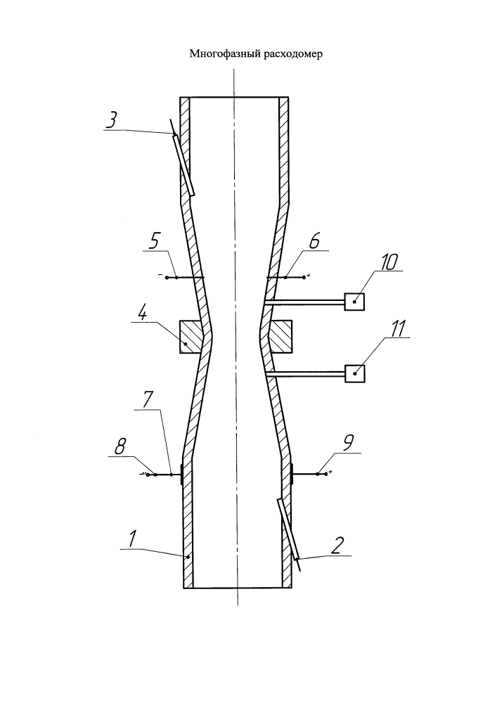 Многофазный расходомер (патент 2602494)