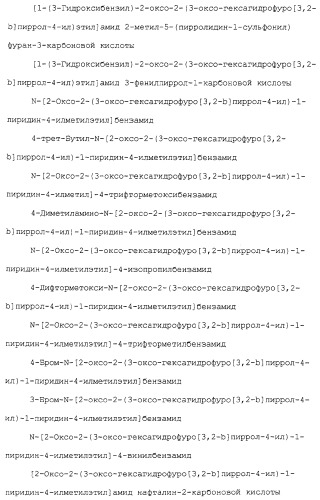 Ингибиторы крузипаина и других цистеинпротеаз (патент 2329266)
