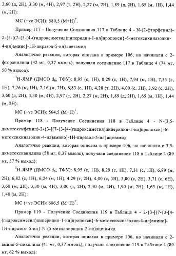 Замещенные производные хиназолина как ингибиторы ауроракиназы (патент 2323215)