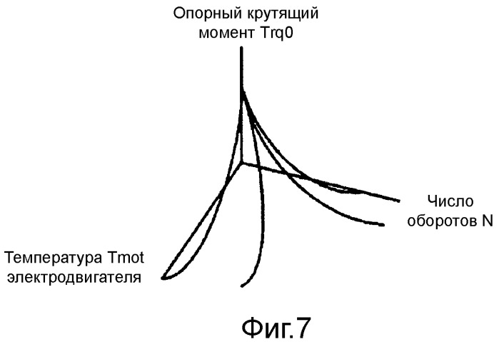 Устройство управления электродвигателем для электрического транспортного средства (патент 2484986)