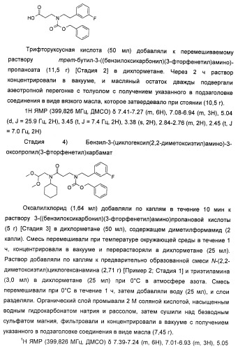 Аминные производные и их применение в бета-2-адренорецептор-опосредованных заболеваниях (патент 2472783)