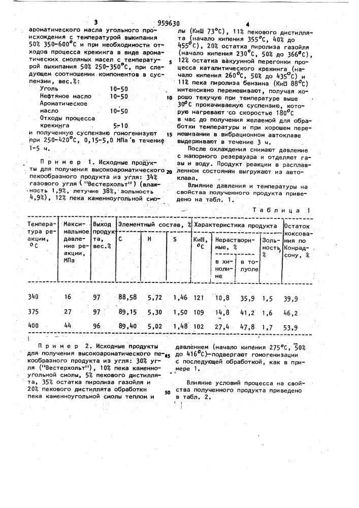 Способ получения высокоароматического пекообразного продукта из угля (патент 959630)