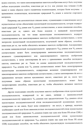 Nanobodies tm для лечения заболеваний, опосредованных агрегацией (патент 2433139)