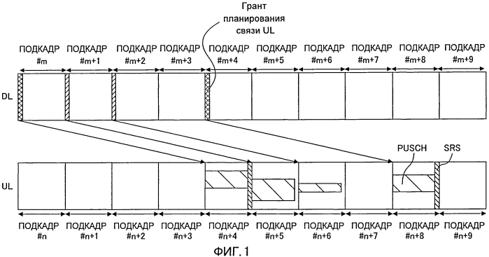 Базовая радиостанция, мобильный терминал и способ радиосвязи (патент 2554121)