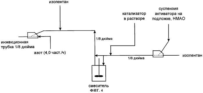 Способ полимеризации (патент 2258712)