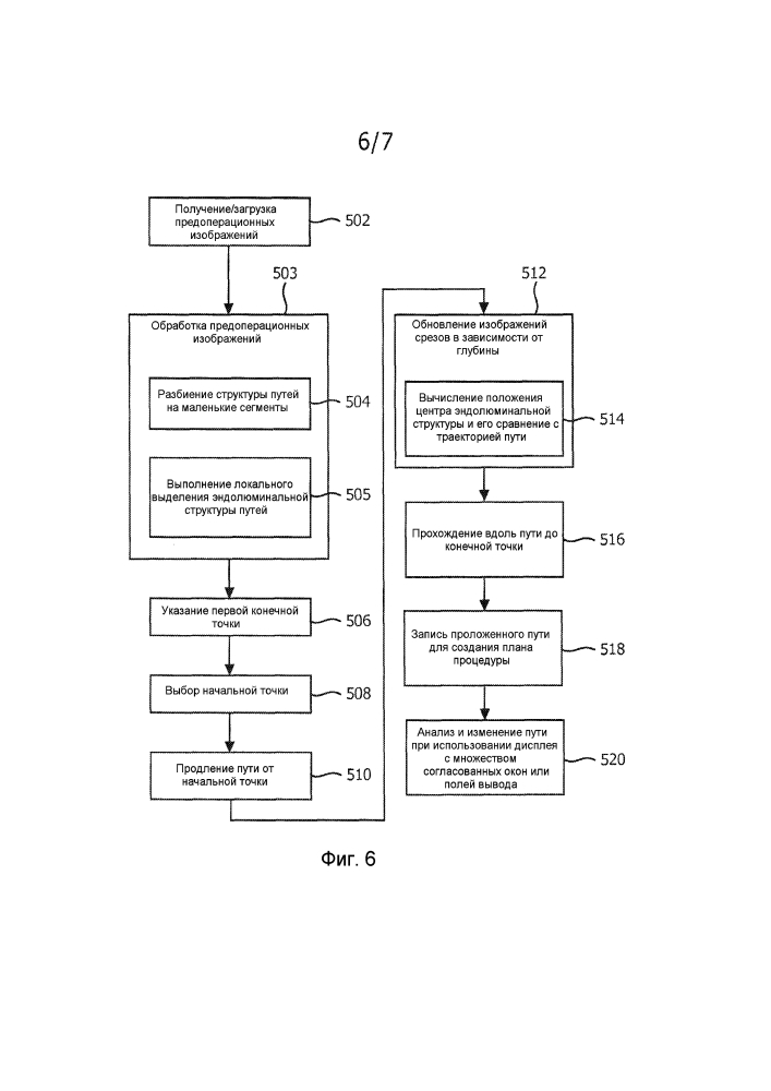 Автоматическое изменение глубины и корректирование ориентации при полуавтоматическом планировании пути (патент 2606453)