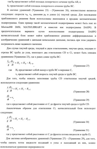 Система и способ для оценки потока текучей среды в трубопроводной системе (патент 2417403)