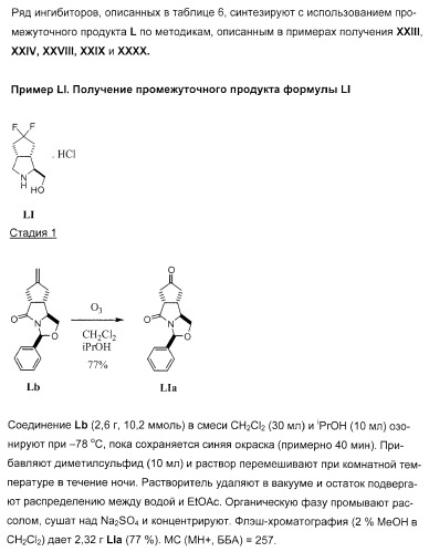 Новые пептиды как ингибиторы ns3-серинпротеазы вируса гепатита c (патент 2404189)