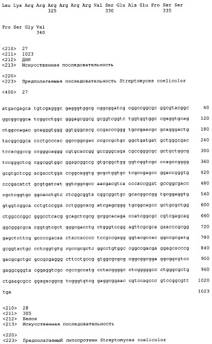 Ферментативная обработка масел (патент 2377307)