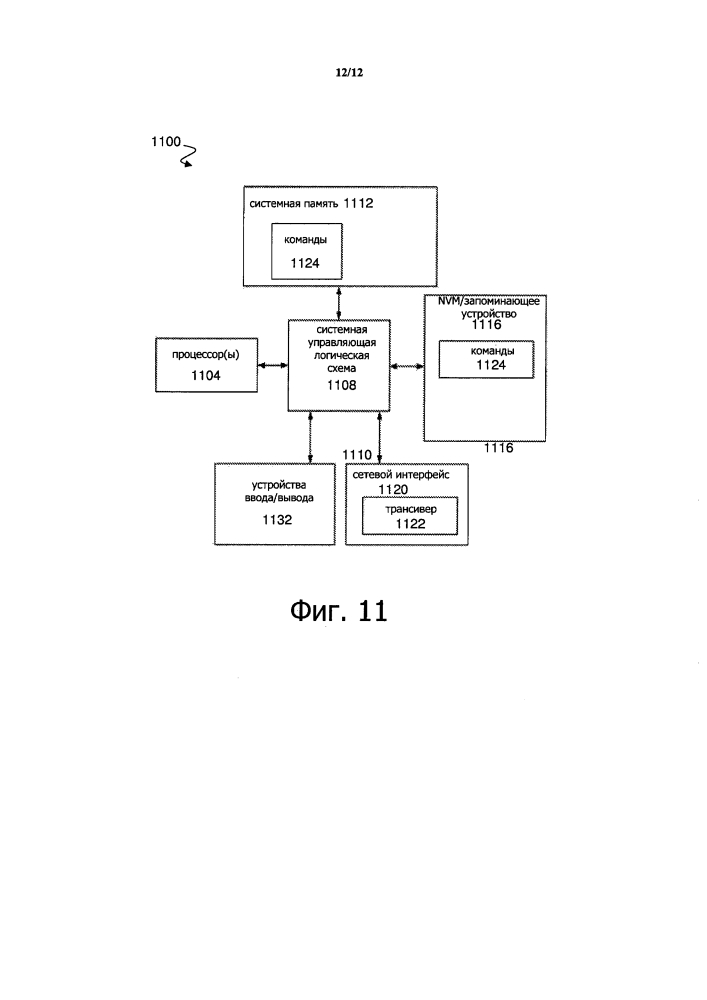Индексирование элементов расширенного канала управления для пространства поиска физического нисходящего канала управления (патент 2604875)