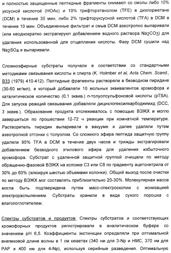 Серусодержащие соединения, действующие как ингибиторы сериновой протеазы ns3 вируса гепатита с (патент 2428428)