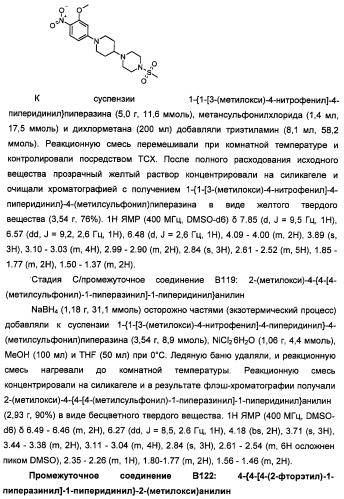 Производные 2-[(2-(фениламино)-1н-пирроло[2,3-d]пиримидин-4-ил)амино]бензамида в качестве ингибиторов igf-1r для лечения рака (патент 2472797)