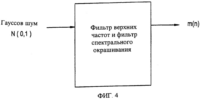 Снижение разреженности в кодированных речевых сигналах (патент 2388069)