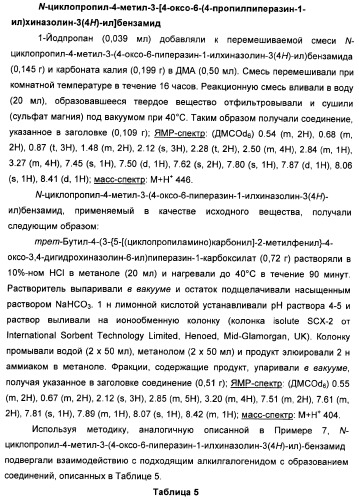 Амидные производные (патент 2375352)