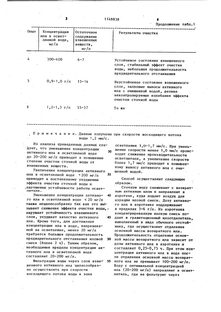 Способ биохимической очистки сточных вод (патент 1148838)