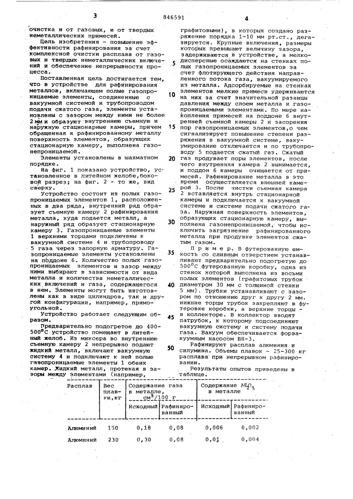 Устройство для рафинирования металлов (патент 846591)