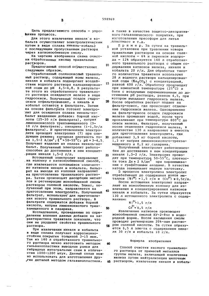 Способ очистки кислого травильного раствора (патент 598969)