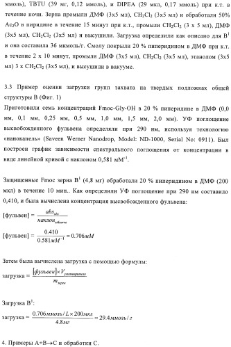 Твердофазное тегирование олигосахаридов: методика для манипуляции с иммобилизированными углеводами (патент 2398237)