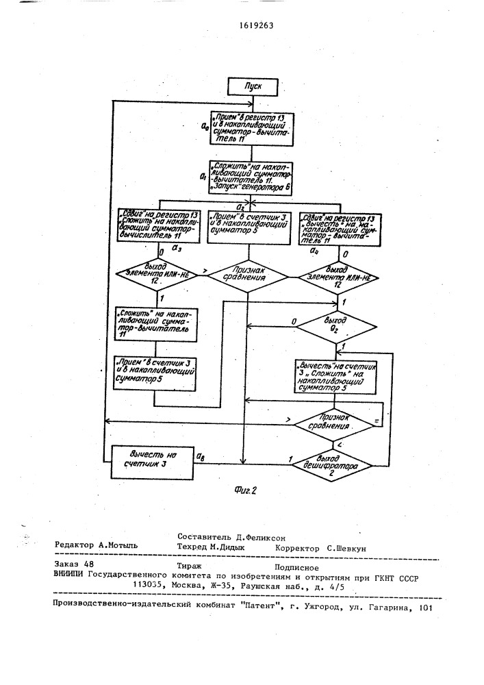 Генератор случайного марковского процесса (патент 1619263)