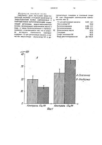 Препарат для лечения конглобатной формы угревой болезни и заболеваний кожи, связанных с нарушением кератинизации (патент 2004240)