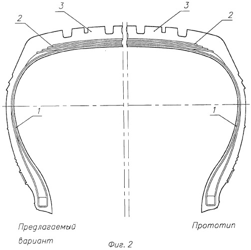 Покрышка пневматической шины радиальной конструкции (патент 2262453)