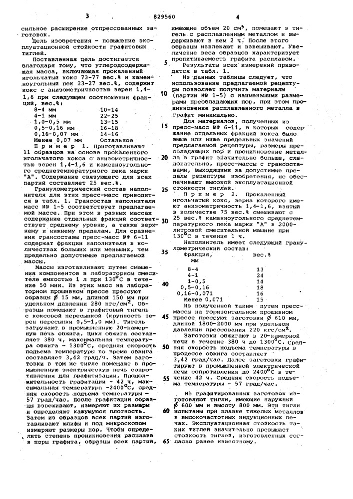 Углеродсодержащая масса для полученияграфитовых изделий (патент 829560)