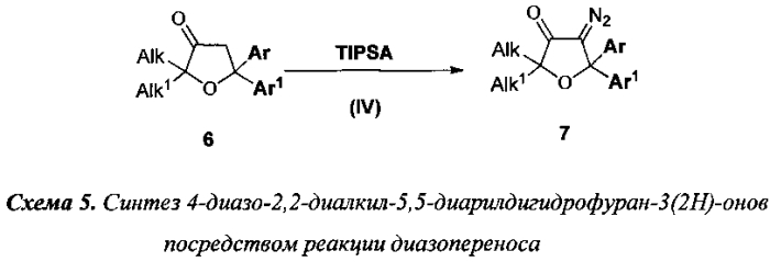 Способ получения 2,2-диалкил-4,5-диарилфуран-3(2н)-онов (патент 2563876)