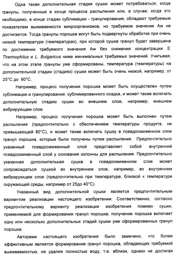 Порошкообразный кисломолочный продукт или йогурт с высоким содержанием молочнокислых микроорганизмов (патент 2452185)