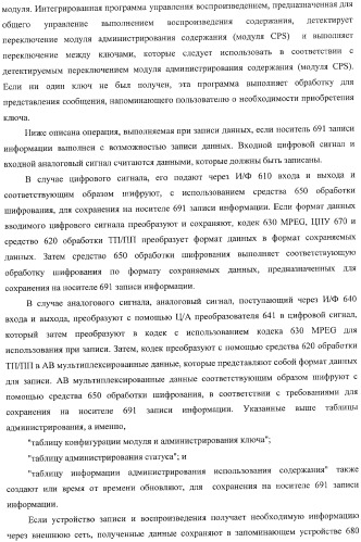 Устройство обработки информации, носитель записи информации, способ обработки информации и компьютерная программа (патент 2376628)