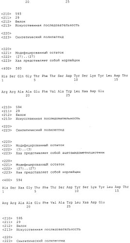Основанные на амидах пролекарства пептидов глюкагонового надсемейства (патент 2550696)