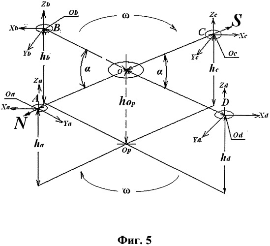 Устройство тестирования и аттестации спутниковых gps-приемников (утасп) (патент 2497075)
