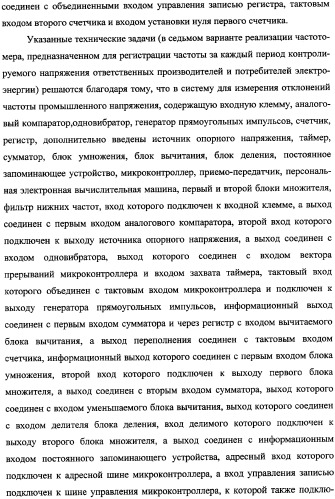 Частотомер промышленного напряжения ермакова-федорова (варианты) (патент 2362175)