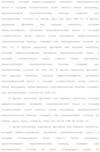 Слитые белки альбумина (патент 2369404)