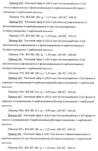 Производные пиримидина и их применение в качестве антагонистов рецептора p2y12 (патент 2410393)